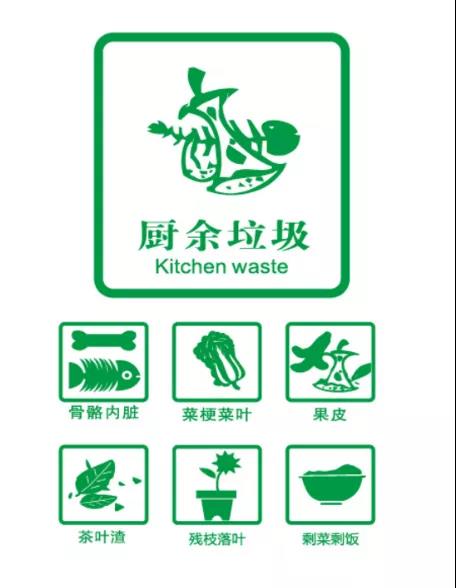 香蕉黄色电影滲濾液處理公司帶您了解廚餘香蕉黄色电影滲濾液處理的必要性